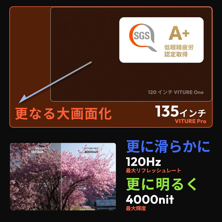 月額12,800円レンタルプラン:VITURE Pro XR グラス V1241 マシュマロホワイト