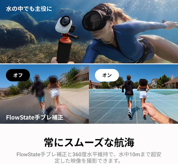 月額7,380円レンタルプラン:Insta360 GO Ultra 通常版 360度カメラ CINSABEA-GOUltra01  ホワイト