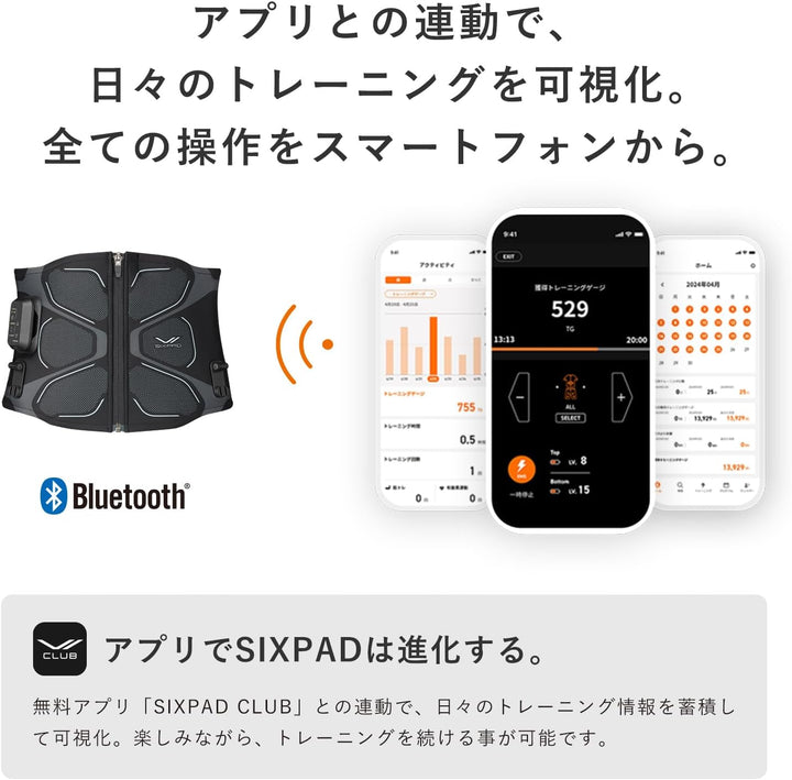 月額7,580円レンタルプラン:MTG シックスパッド コアベルト2 SE-CB-03B ブラック