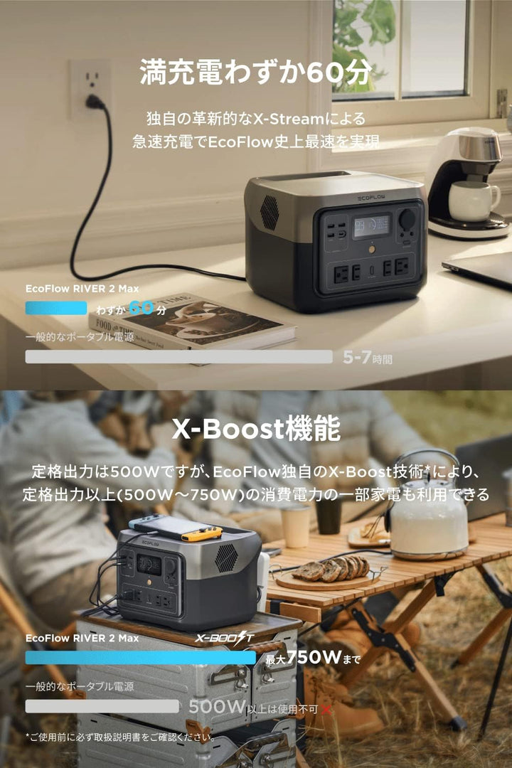 月額5,980円レンタルプラン:EcoFlow ポータブル電源 RIVER 2 Max 最先端 高性能 リモート操作可能 ブラック