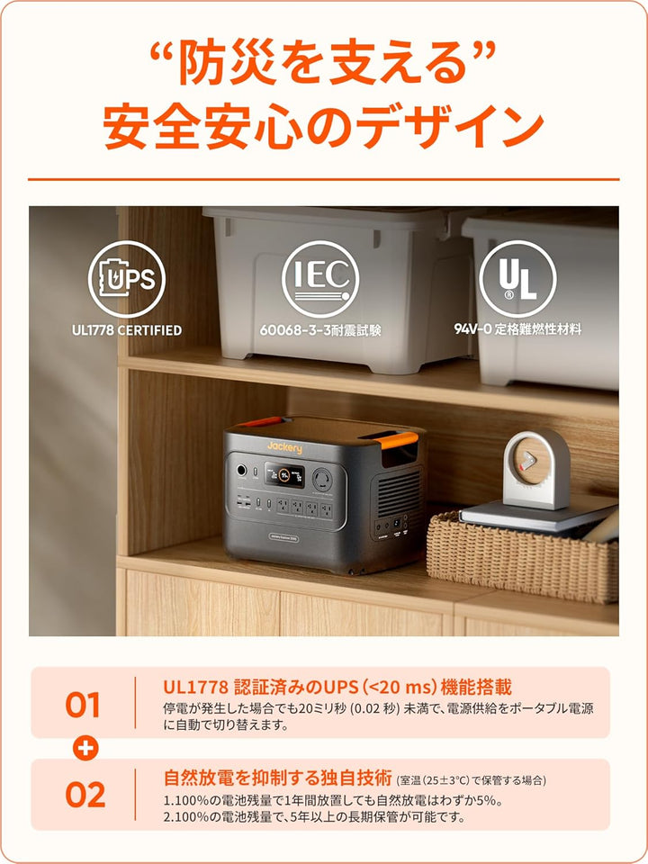 月額36,800円レンタルプラン:Jackery ポータブル電源 3000 New 高出力家電 3000Whクラス 高速充電 最軽量 最小モデル 遠隔操作 JE-3000B ブラック