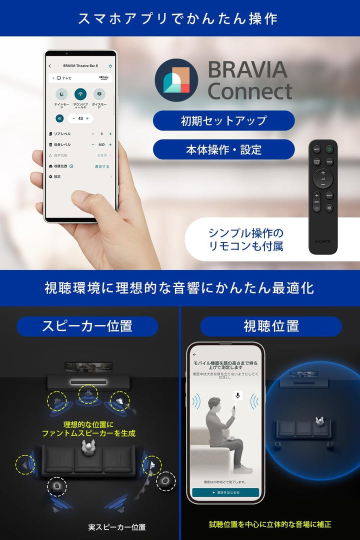 月額18,800円レンタルプラン:ソニー(SONY) サウンドバーBRAVIA Theatre Bar8 HT-A8000 ブラック