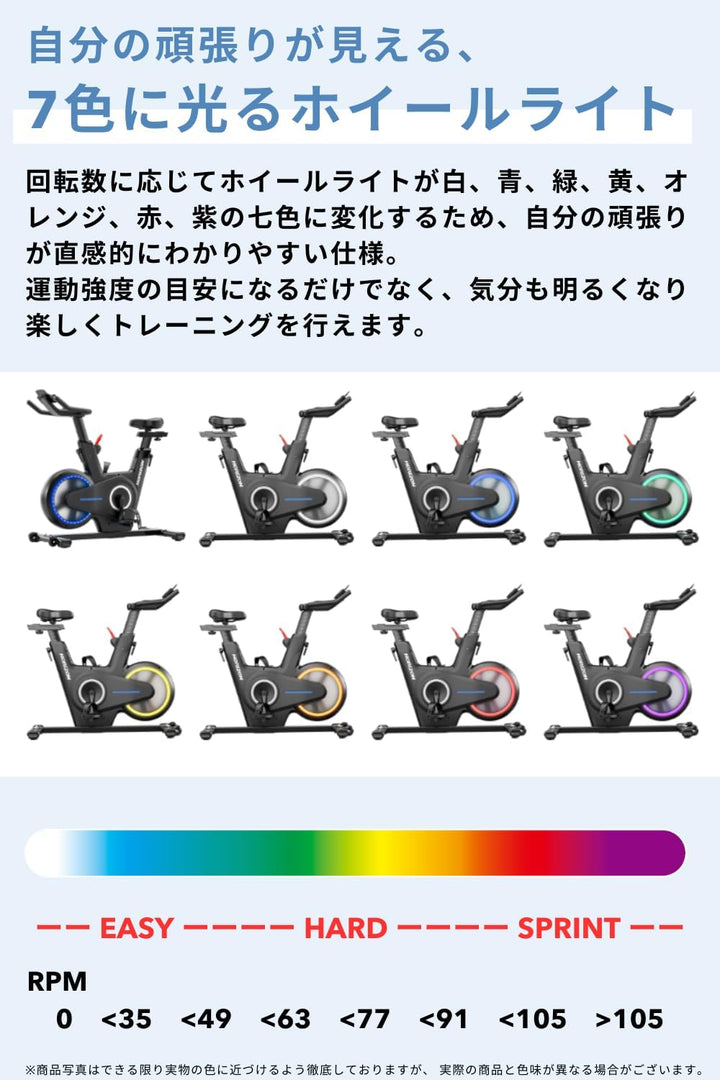 月額9,880円レンタルプラン:Horizon BikeFul 3.0SC エアロバイク オシャレ 静音 ブラック