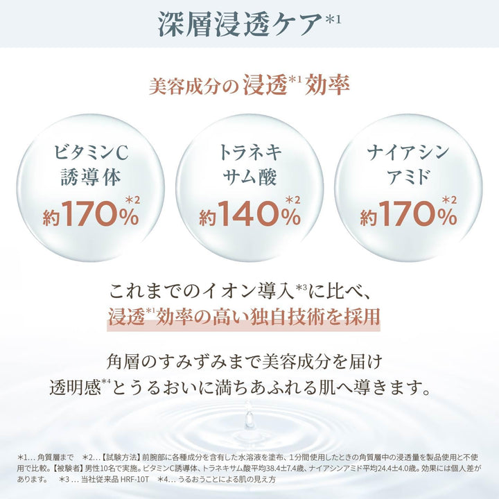 月額13,800円レンタルプラン:ヤーマン フォトプラス ディープリフト YJFA1T ブロンズ