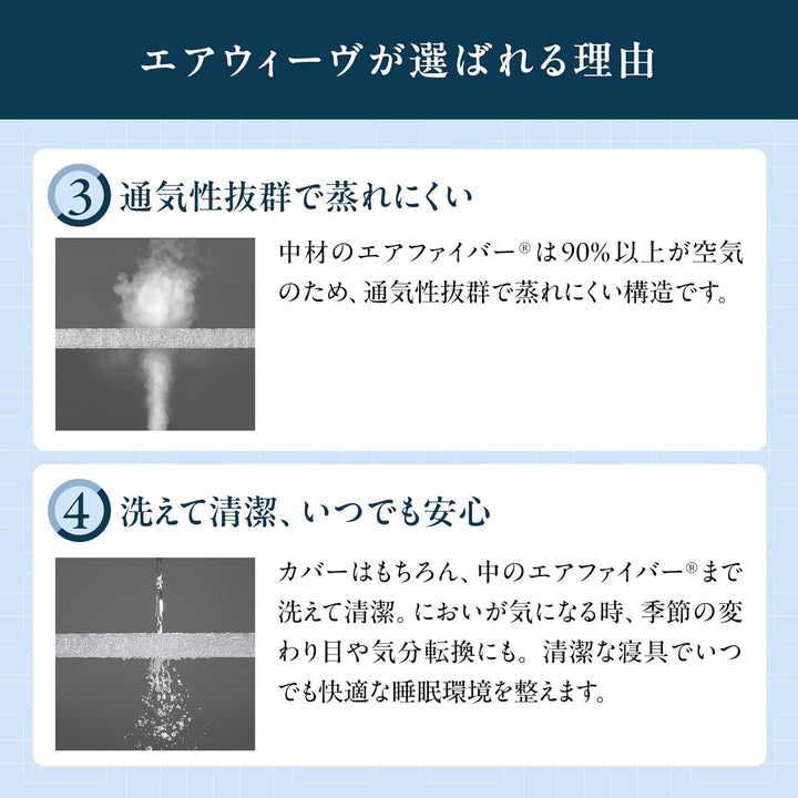 月額5,380円レンタルプラン:エアウィーヴ ピロー S-LINE 2-04091-1 ホワイト