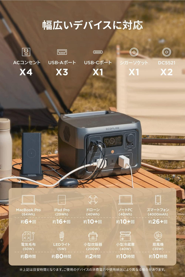 月額5,980円レンタルプラン:EcoFlow ポータブル電源 RIVER 2 Max 最先端 高性能 リモート操作可能 ブラック