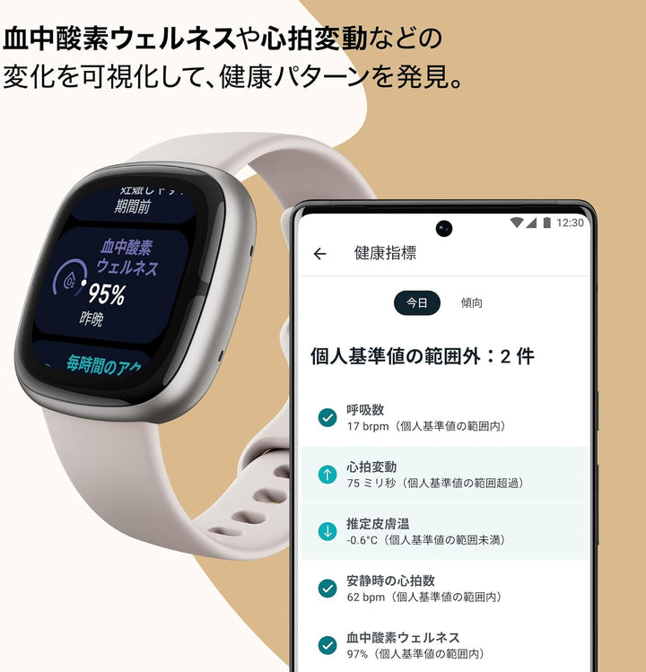 月額3,980円レンタルプラン:Fitbit Sense 2 スマートウォッチ ストレスマネジメント Suica対応 ストレス軽減 健康管理 Suica対応 FB521SRWT-FRCJK ルナホワイト