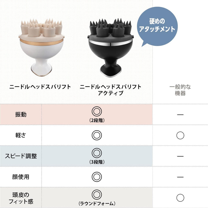 月額2,980円レンタルプラン:YA-MAN(ヤーマン)  頭皮ブラシ ニードルヘッドスパリフト mysé(ミーゼ)  MS31N ゴールド