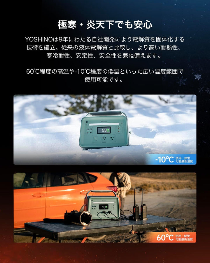 月額15,800円レンタルプラン:YOSHINO ポータブル電源 大容量 静音性 極寒&炎天下対応 4種類の充電方式 アプリで遠隔操作 ソーラーパネル対応 B600 SST グリーン