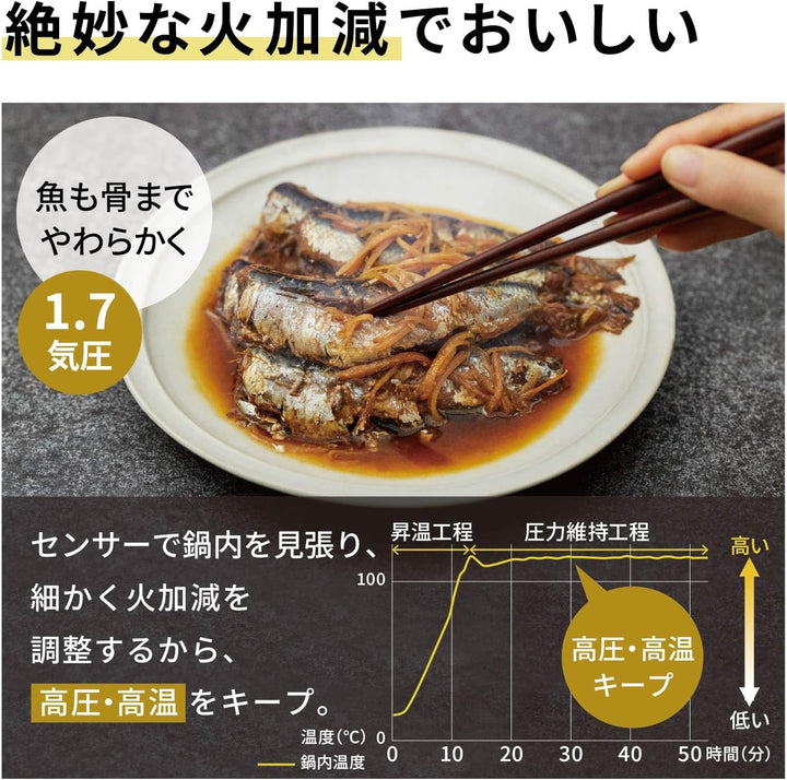 月額3,280円レンタルプラン:パナソニック 電気圧力鍋 NF-PC400-K ブラック