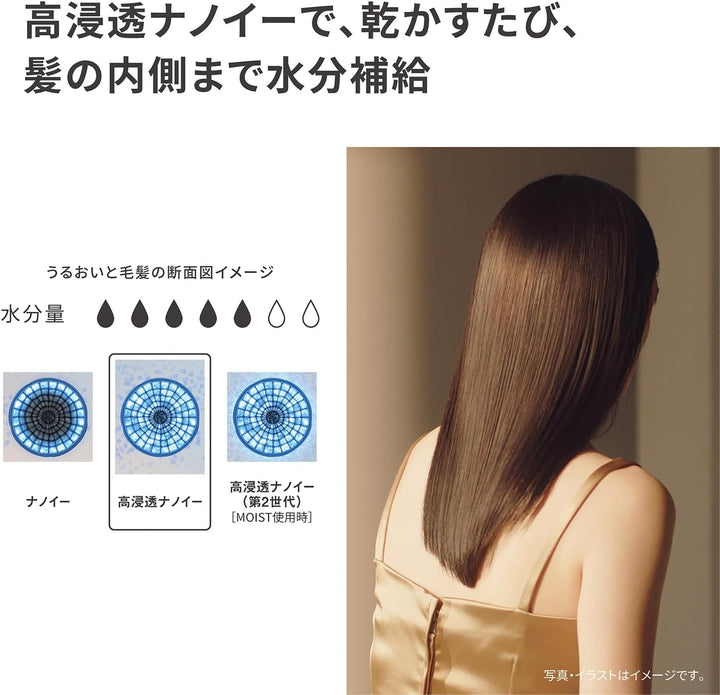 月額5,780円レンタルプラン:パナソニック ヘアードライヤー ナノケア EH-NA0K-H