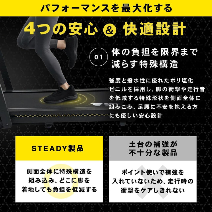 月額8,580円レンタルプラン:STEADY ルームランナー 最高時速10km/h 静音 ST152 ブラック