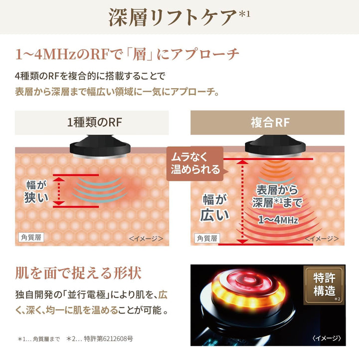 月額13,800円レンタルプラン:ヤーマン フォトプラス ディープリフト YJFA1T ブロンズ