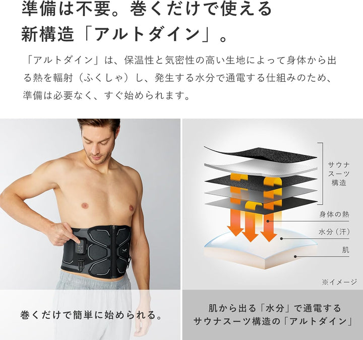 月額7,580円レンタルプラン:MTG シックスパッド コアベルト2 SE-CB-03B ブラック