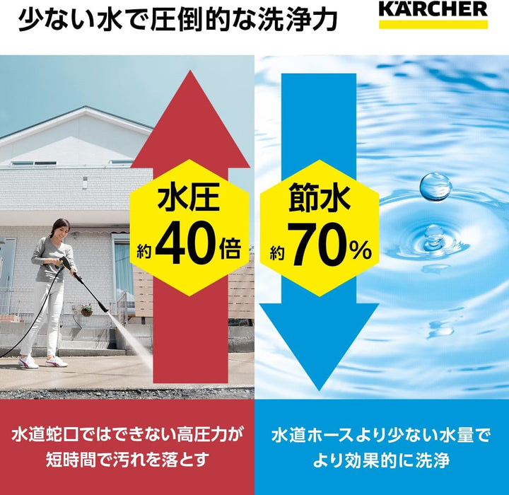 月額4,280円レンタルプラン:ケルヒャー 高圧洗浄機 K3 ホースリール 1.599-262.0 イエロー