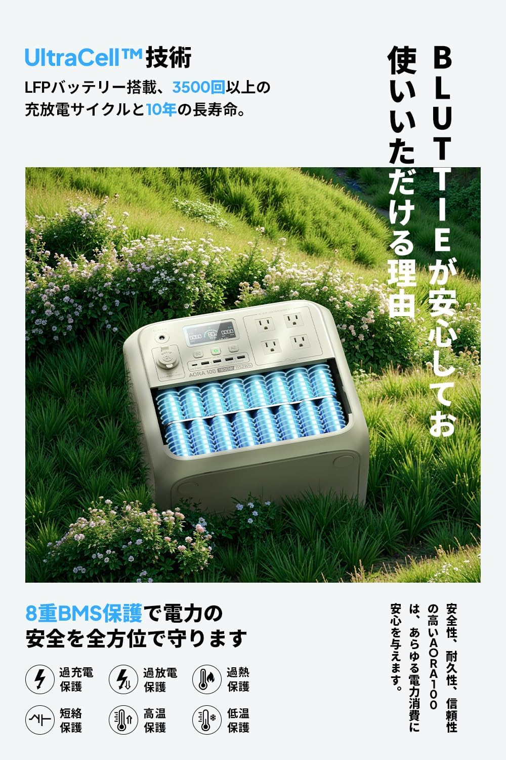 月額12,800円レンタルプラン:BLUETTI ポータブル電源 AORA 100 高速充電40分で8割まで充電 安全性 フォレストグリーン