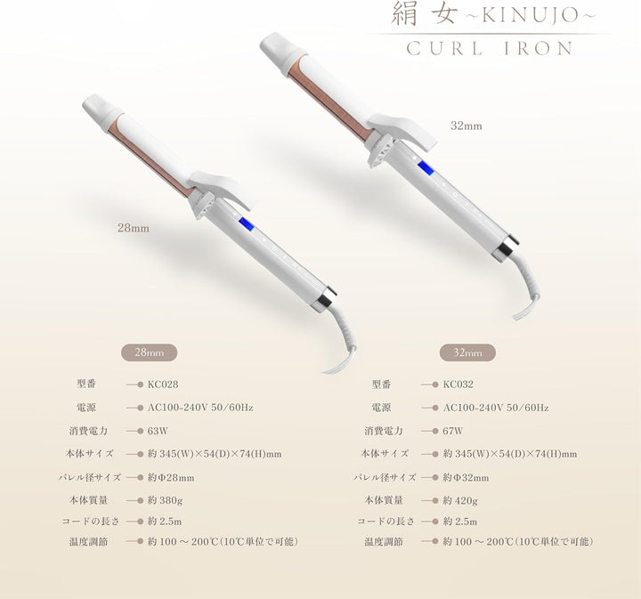 月額2,980円レンタルプラン:KINUJO CURL IRON カールアイロン KC028 ホワイト