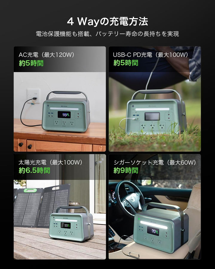 月額15,800円レンタルプラン:YOSHINO ポータブル電源 大容量 静音性 極寒&炎天下対応 4種類の充電方式 アプリで遠隔操作 ソーラーパネル対応 B600 SST グリーン