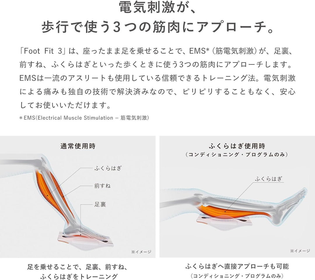 月額8,480円レンタルプラン:MTG SIXPAD シックスパッド Foot Fit 3 Heat SE-BY-02A ホワイト
