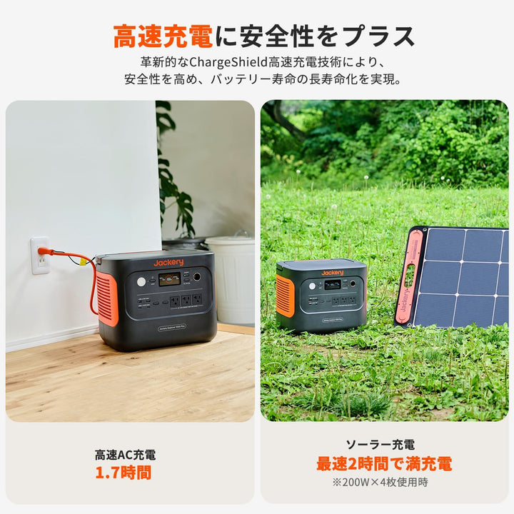 月額18,800円レンタルプラン:Jackery ポータブル電源 1000 Plus 高速充電 業界トップの安全性 静音性 ほぼ全ての家電対応 3つの拡張バッテリー JE-1000C ブラック