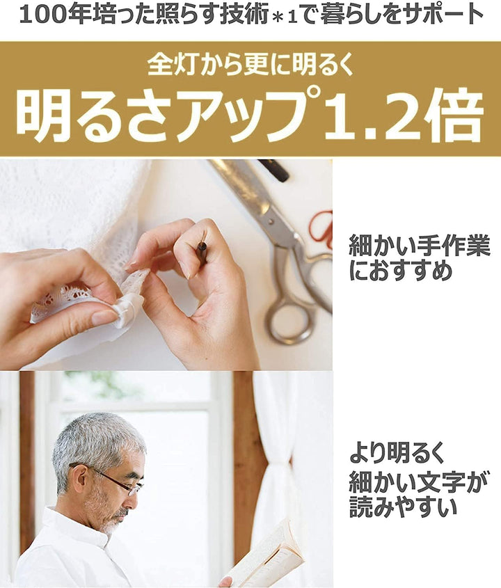 月額2,680円:パナソニック LEDシーリングライト HH-CE0819AH ミディアムブラウン