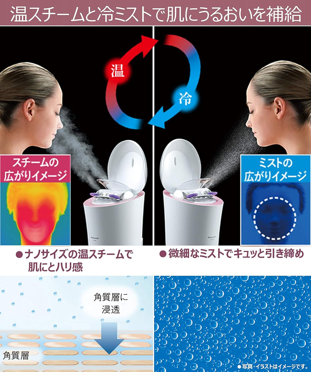 月額4,580円レンタルプラン:パナソニック スチーマー ナノケア W温冷エステタイプ EH-SA9A-P ピンク調