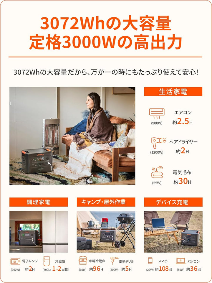 月額36,800円レンタルプラン:Jackery ポータブル電源 3000 New 高出力家電 3000Whクラス 高速充電 最軽量 最小モデル 遠隔操作 JE-3000B ブラック