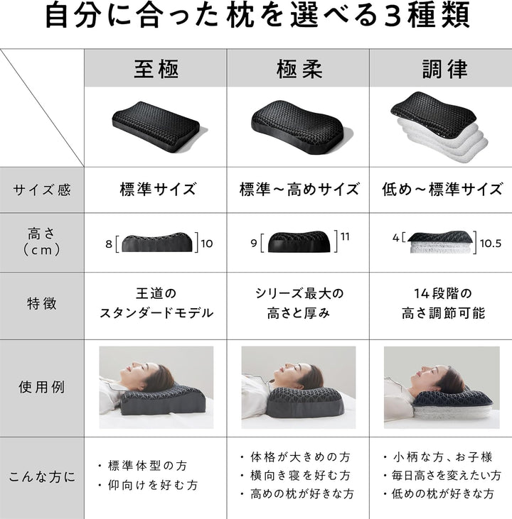 月額2,980円レンタルプラン:太陽 ヒツジのいらない枕 テンセル枕カバー付 調律 HTC001 ブラック