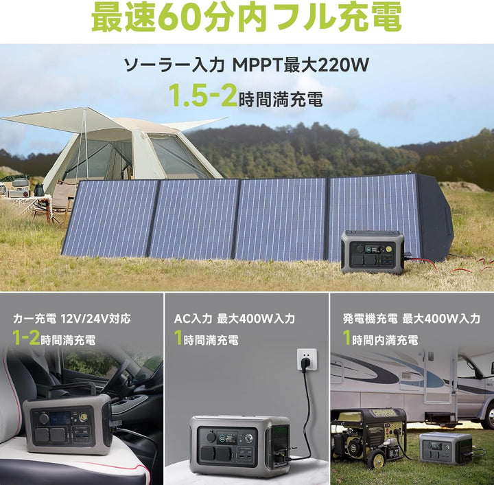 月額6,280円レンタルプラン:ALLPOWERS R600 ポータブル電源 高い安全性 超静音 最速1時間フル充電 最大8台同時に充電可能 UPS搭載 遠隔操作可 グレー