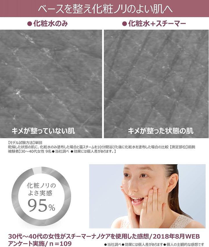 月額4,580円レンタルプラン:パナソニック スチーマー ナノケア W温冷エステタイプ EH-SA9A-P ピンク調