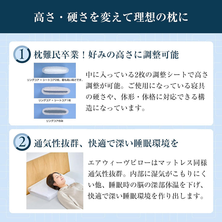 月額5,380円レンタルプラン:エアウィーヴ ピロー S-LINE 2-04091-1 ホワイト