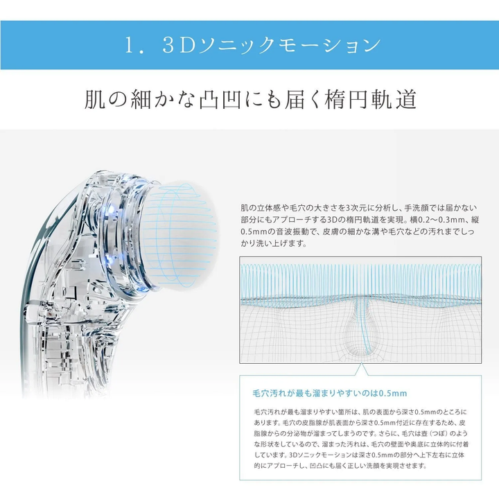月額2,980円レンタルプラン:MTG リファクリア フェイスケア 美顔器 美肌 素肌 毛穴ケア RF-CL2123B