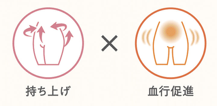 月額2,280円レンタルプラン:MTG 骨盤底筋ケアガードル SIXPAD SS-BJ-20B-M