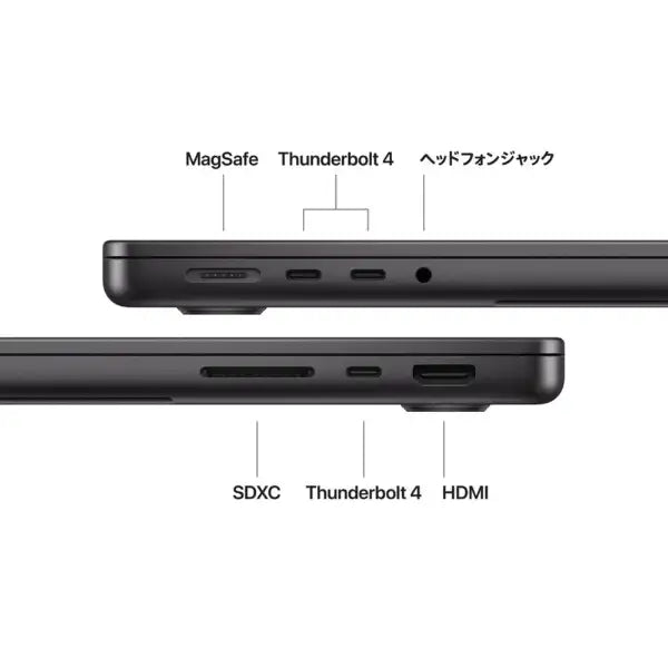 月額37,800円~95,800円レンタルプラン：Apple MacBook Pro 14インチ