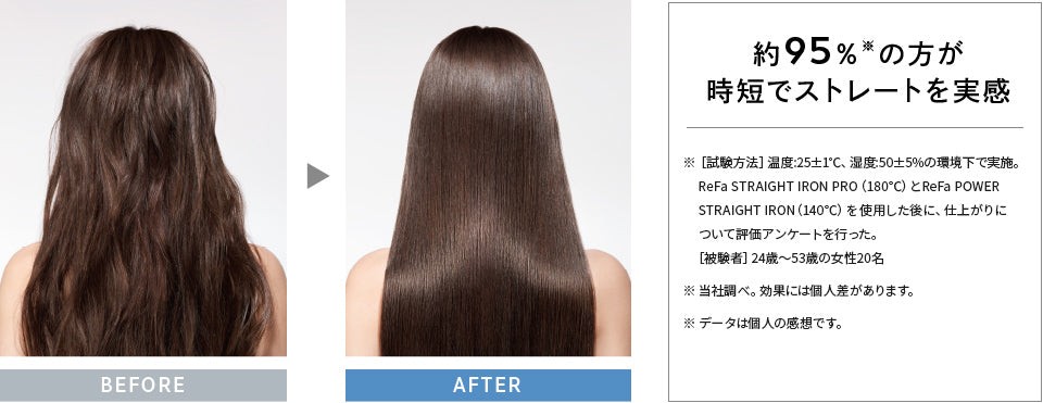 月額4,980円レンタルプラン：ReFa POWER STRAIGHT IRON ヘアアイロン