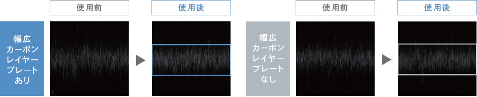 月額4,980円レンタルプラン：ReFa POWER STRAIGHT IRON ヘアアイロン RE-CA-02A