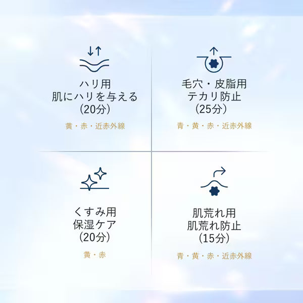 月額16,800円レンタルプラン：CHOUCHOU ザ ラディアンス エステキット（マスク＆ネック）美顔器 CRMN-WH-01-JP