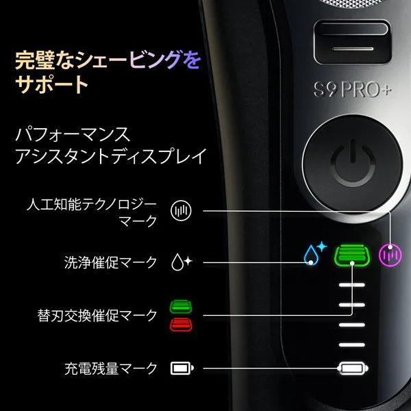 月額12,800円レンタルプラン：BRAUN 電気シェーバー シリーズ9 Pro+ 9687cc