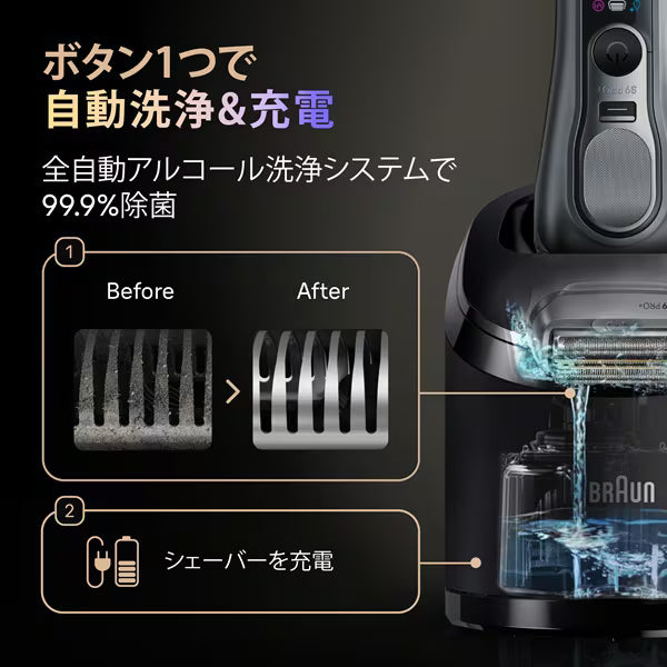 月額12,800円レンタルプラン：BRAUN 電気シェーバー シリーズ9 Pro+ 9687cc