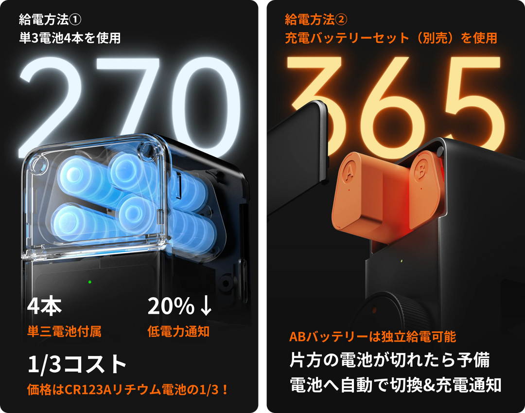 月額7,880円レンタルプラン：SwitchBot 遠隔操作ドアロックProセット スマートロック