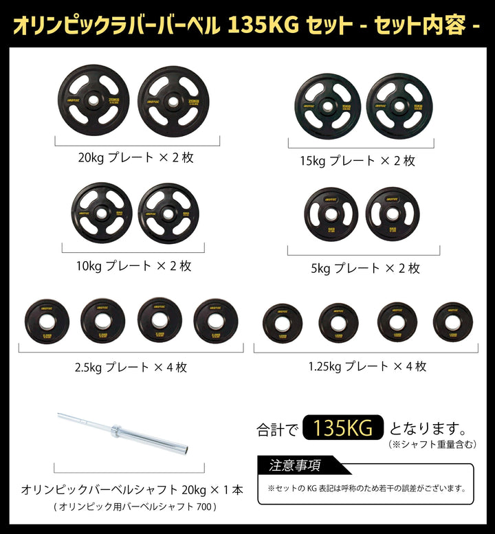 月額9,800円レンタルプラン：アイロテック オリンピック ラバーバーベル 135KGセット 50mm径