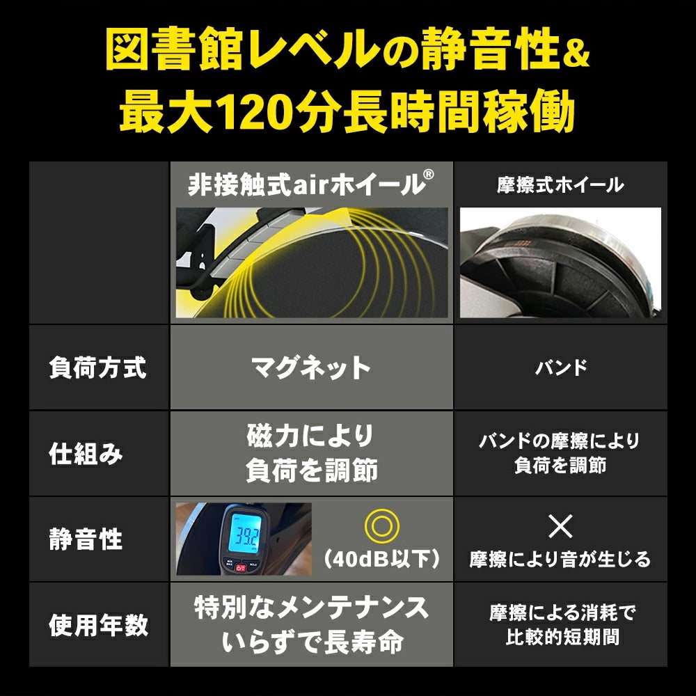 月額8,580円レンタルプラン：STEADY スピンバイクPro 超静音 エアロバイク 上級者 HIIT アプリ連携 ST142 ブラック