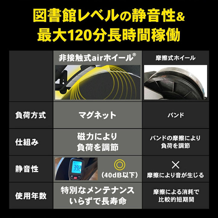 月額8,580円レンタルプラン：STEADY スピンバイクPro 超静音 エアロバイク 上級者 HIIT アプリ連携 ST142 ブラック