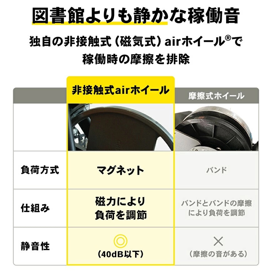 月額3,680円レンタルプラン：STEADY フィットネスバイク 超静音 筋トレ 有酸素運動可 ST143 ブラック