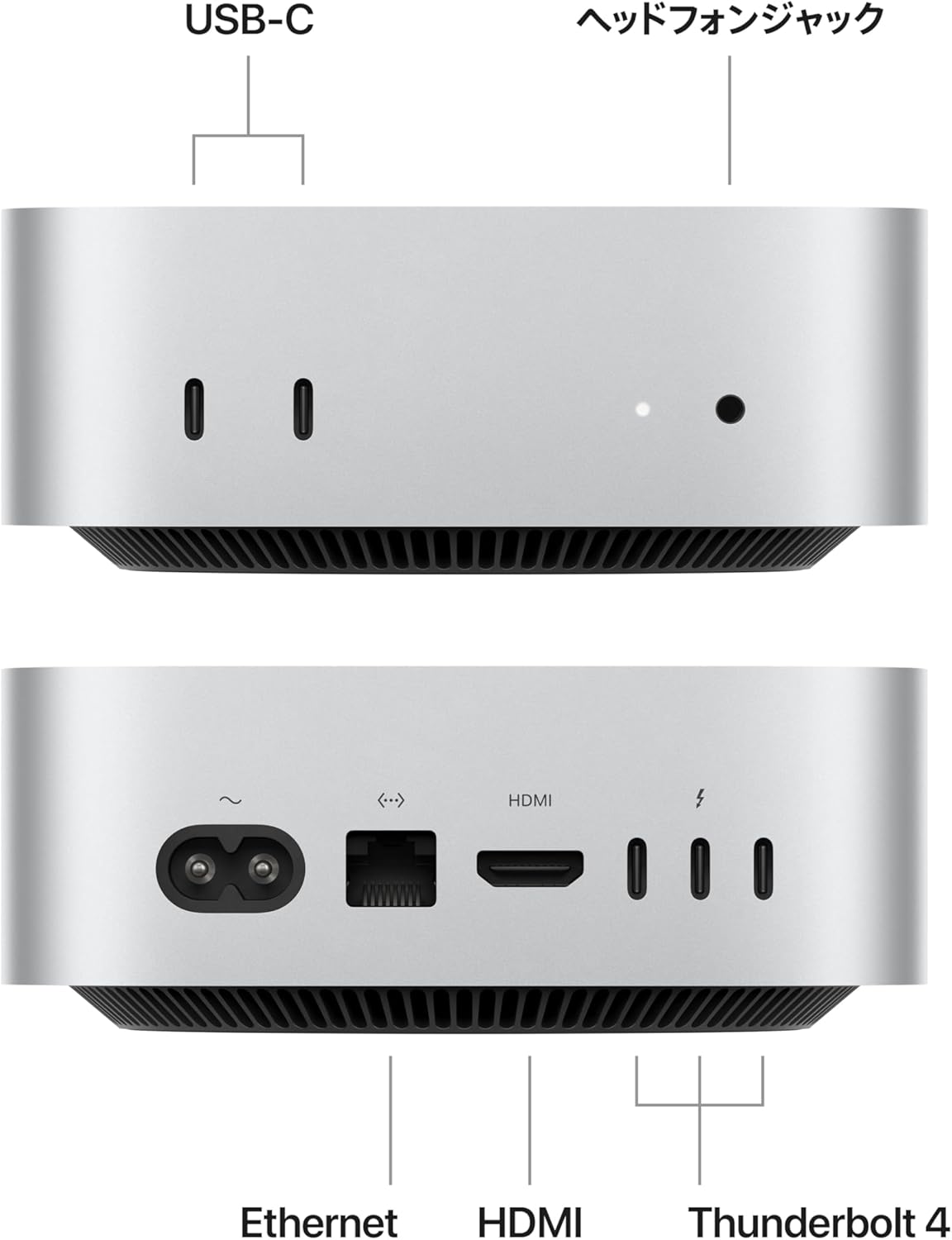 月額12,800円レンタルプラン：Mac Mini M4チップ 10コアCPU / 10コア