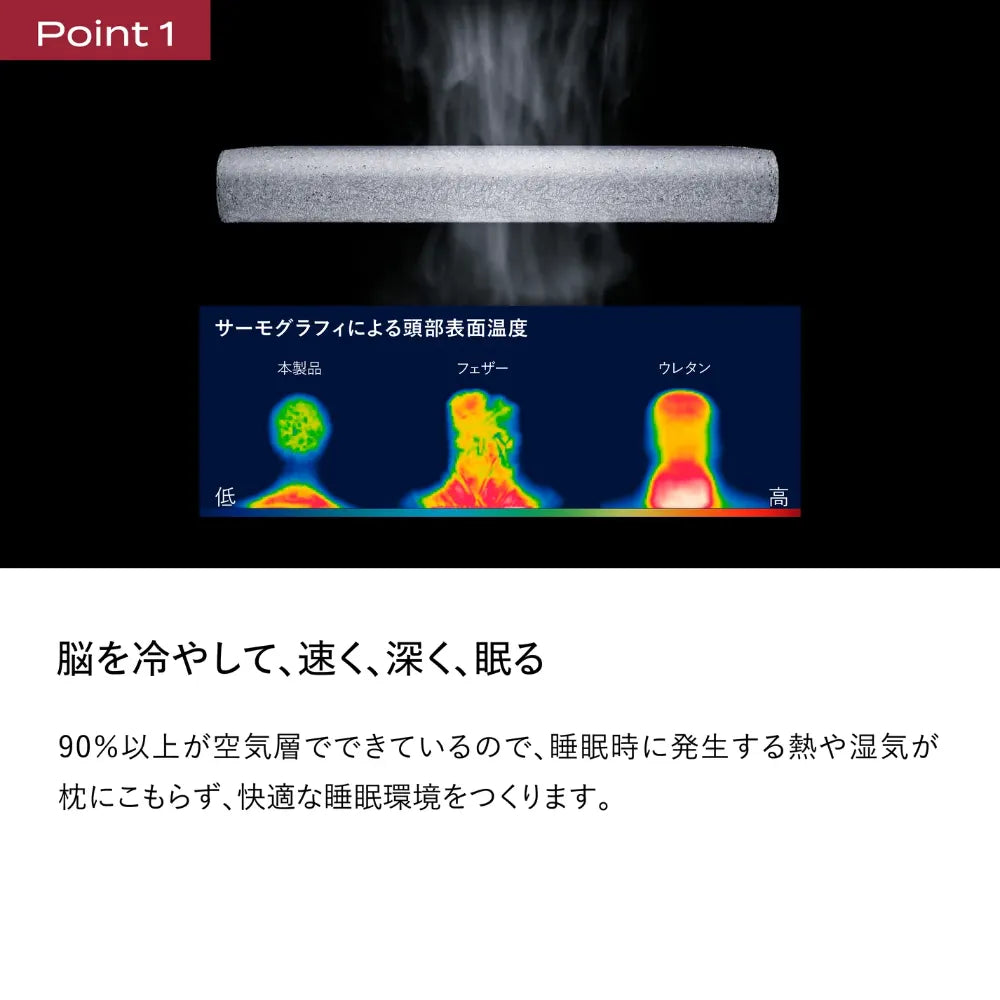 月額5,380円レンタルプラン：BRAIN SLEEP ブレインスリープ ピロー スタンダード クラウドホワイト