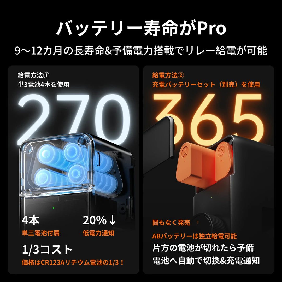 月額2,980円レンタルプラン：SwitchBot ロック Pro スマートロック