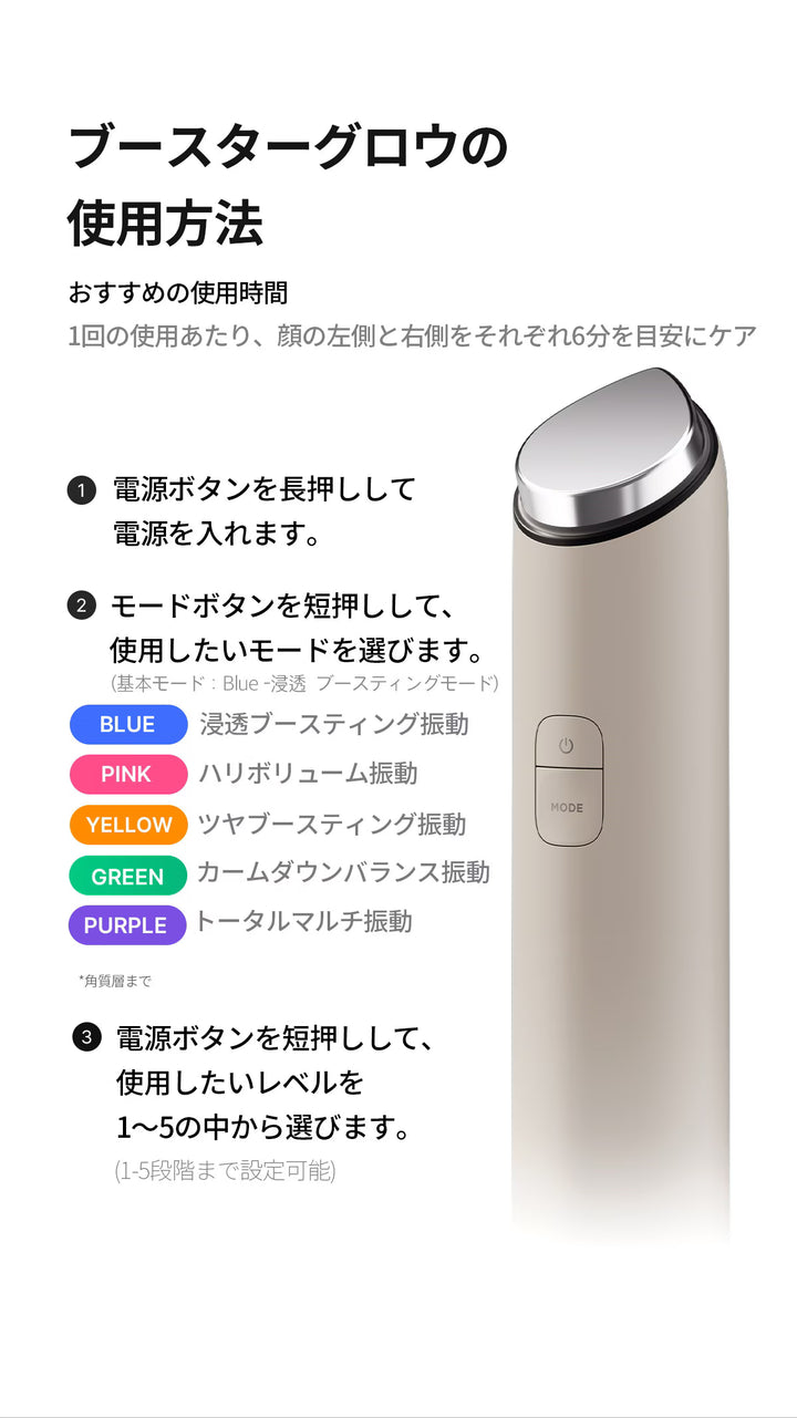 月額3,980円レンタルプラン：メディキューブ ブースターグロウ / LDM 水滴超音波 美顔器