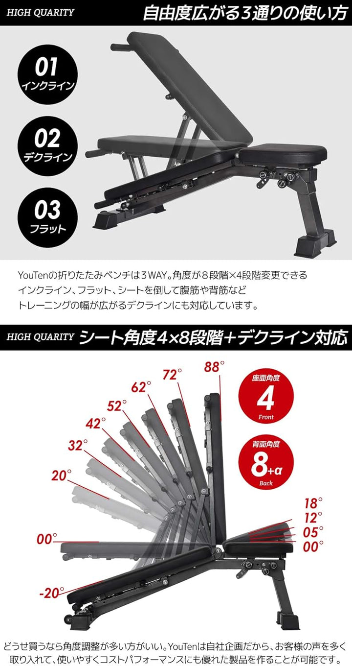 月額16,800円レンタルプラン：アイロテック ベンチプレスセット（ラバーバーベル 135KG ベンチ パワースクワットスタンドEXセット）