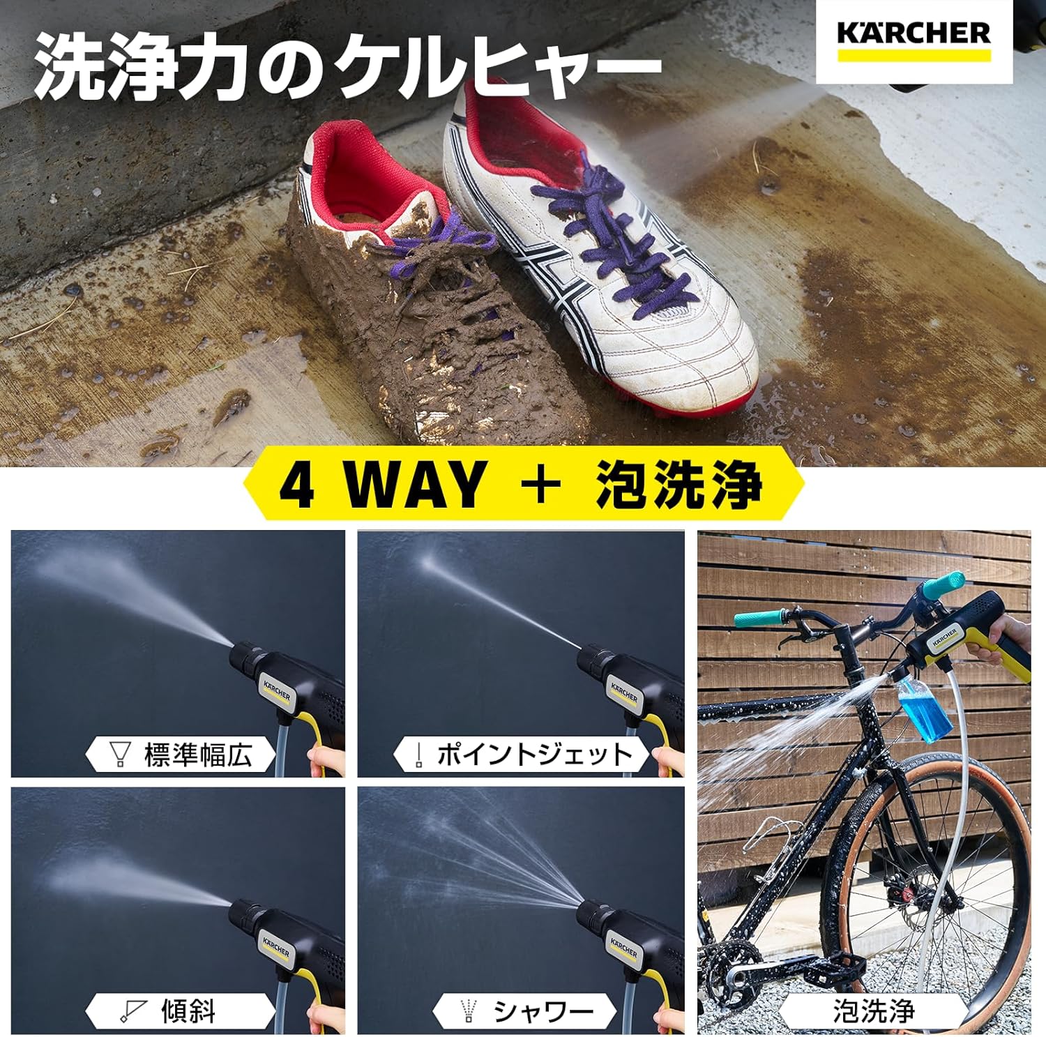 月額2,380円レンタルプラン：ケルヒャー モバイル高圧洗浄機 OC Handy